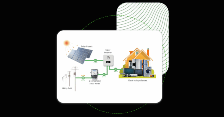 Powering Prayagraj: Your Guide to Choosing the Best Solar Company in Allahabad